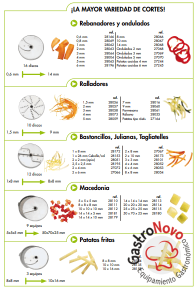 PROCESADORAS DE VEGETALES ROBOT COUPE 