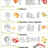 Multi Procesadora Vegetales Robot Coupe  - CL 50 1 Speed - Imagen 4
